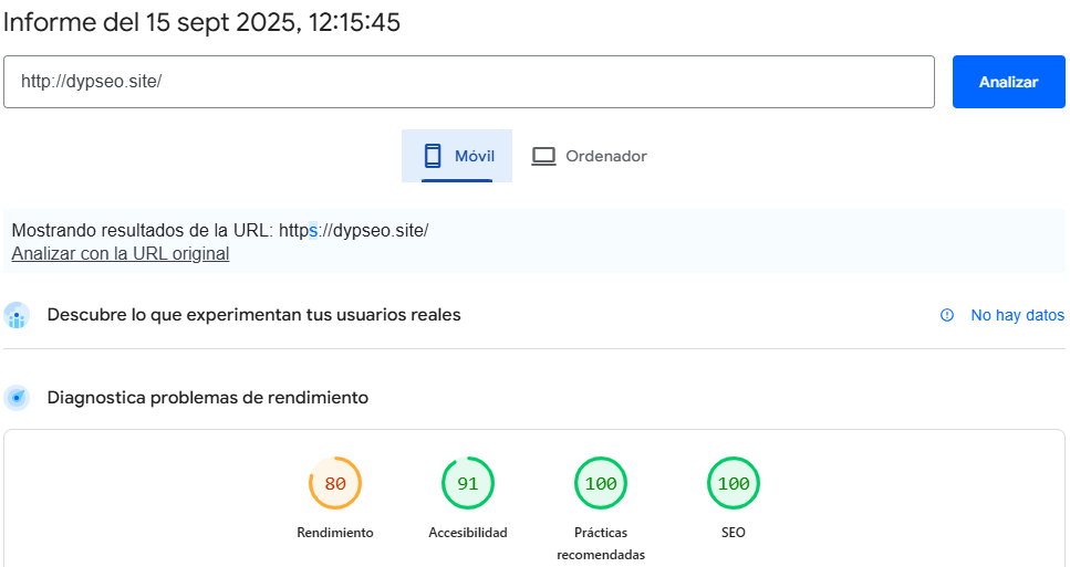 Google Analytics